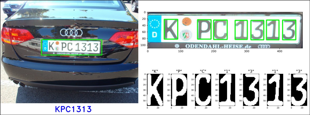 Vehicle Licence Plate detection using Deep Learning